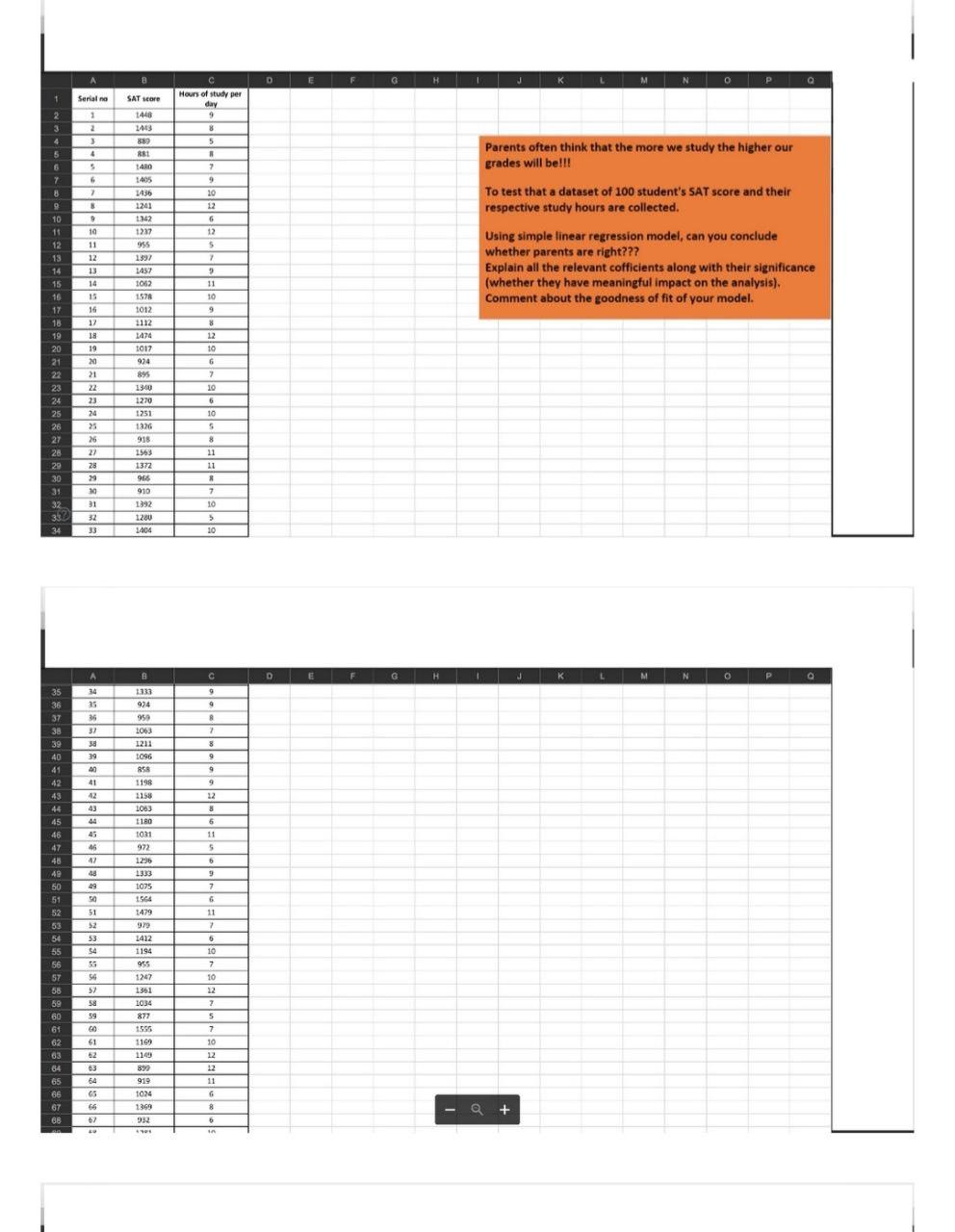 fhg D D E H MN 0 P SAT score C Hours of study per