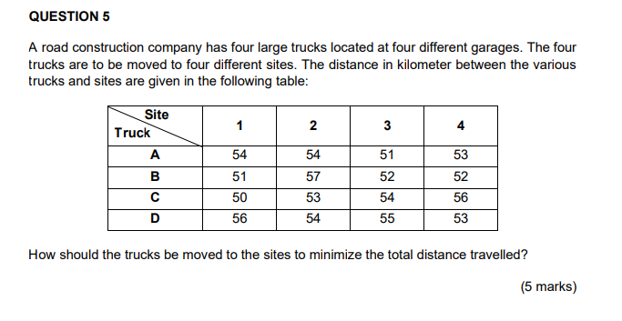 Question QUESTION 5 A road construction company