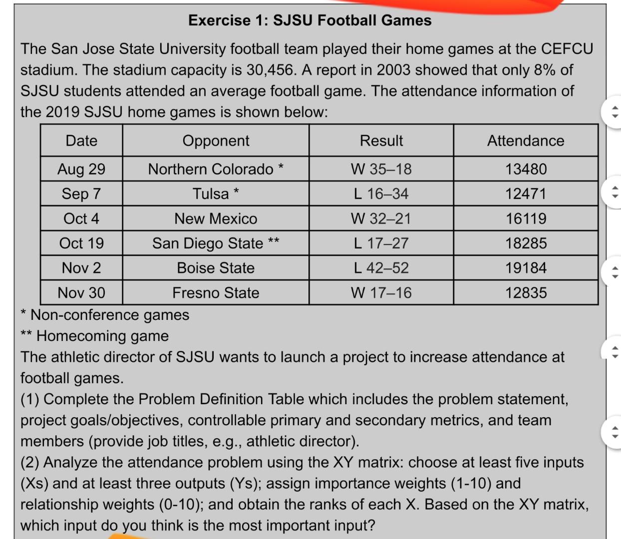 Exercise 1: SJSU Football Games The San Jose