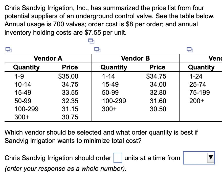 Chris Sandvig Irrigation, Inc., has summarized