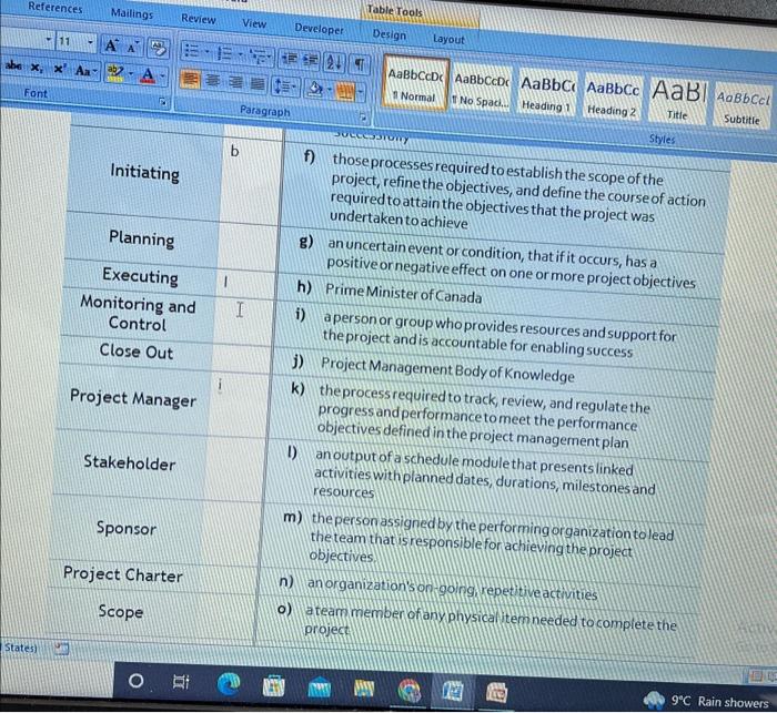 Match the term in the left column with the