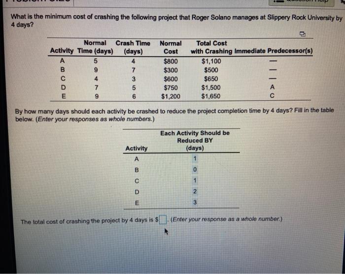 What is the minimum cost of crashing the