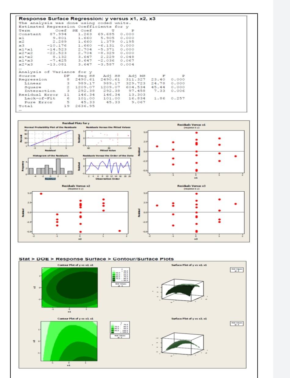 Question one: Statistical Modeling Analysis (13