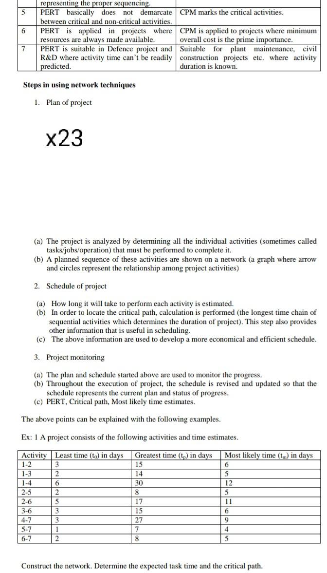 5 6 representing the proper sequencing. PERT