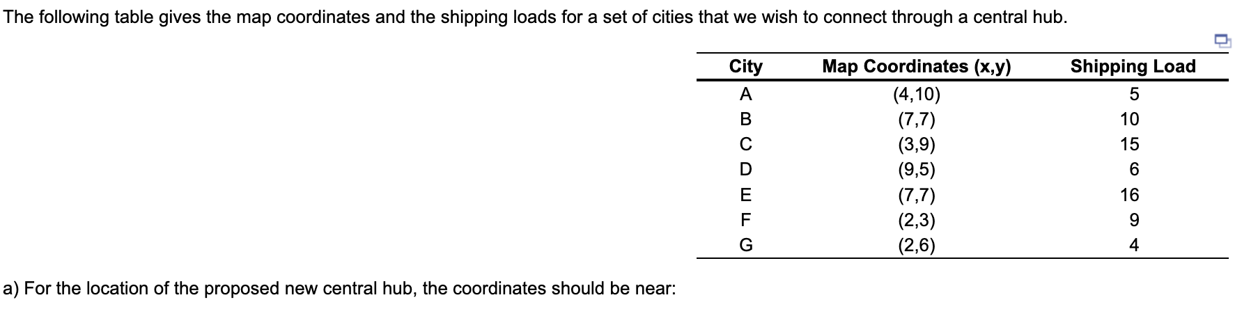 a) For the location of the proposed new central