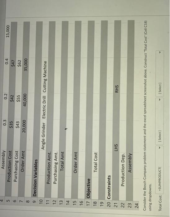 1st drop down answer choices: a. =( b.