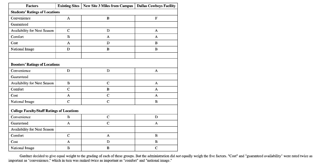 for premium-class seating and luxury amenities