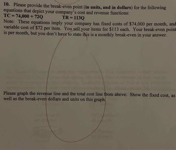 10. Please provide the break-even point (in