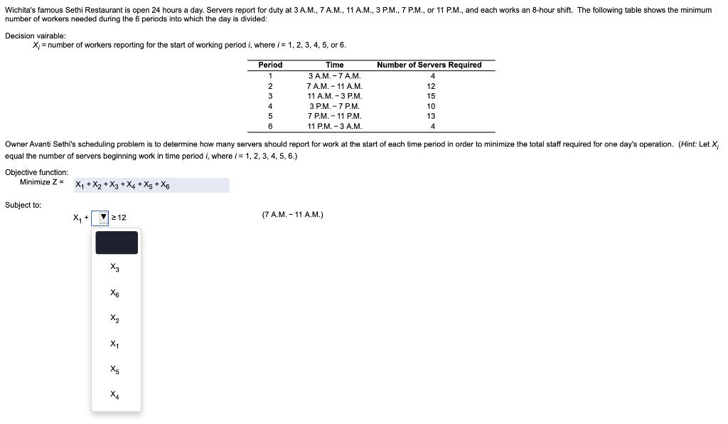 Wichita's famous Sethi Restaurant is open 24