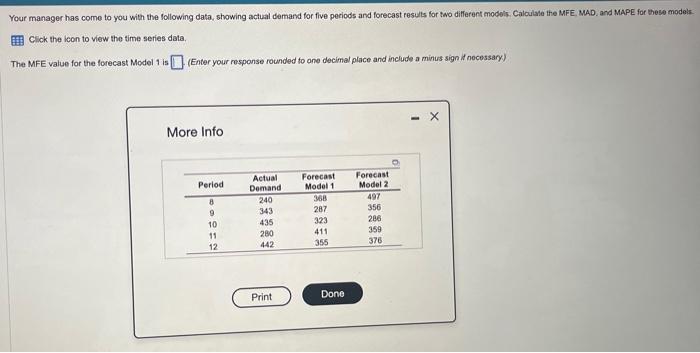 Your manager has come to you with the following