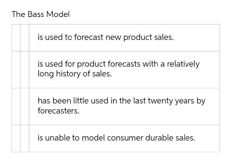The Bass Model is used to forecast new product
