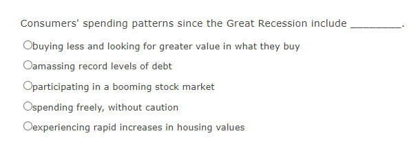 Consumers' spending patterns since the Great
