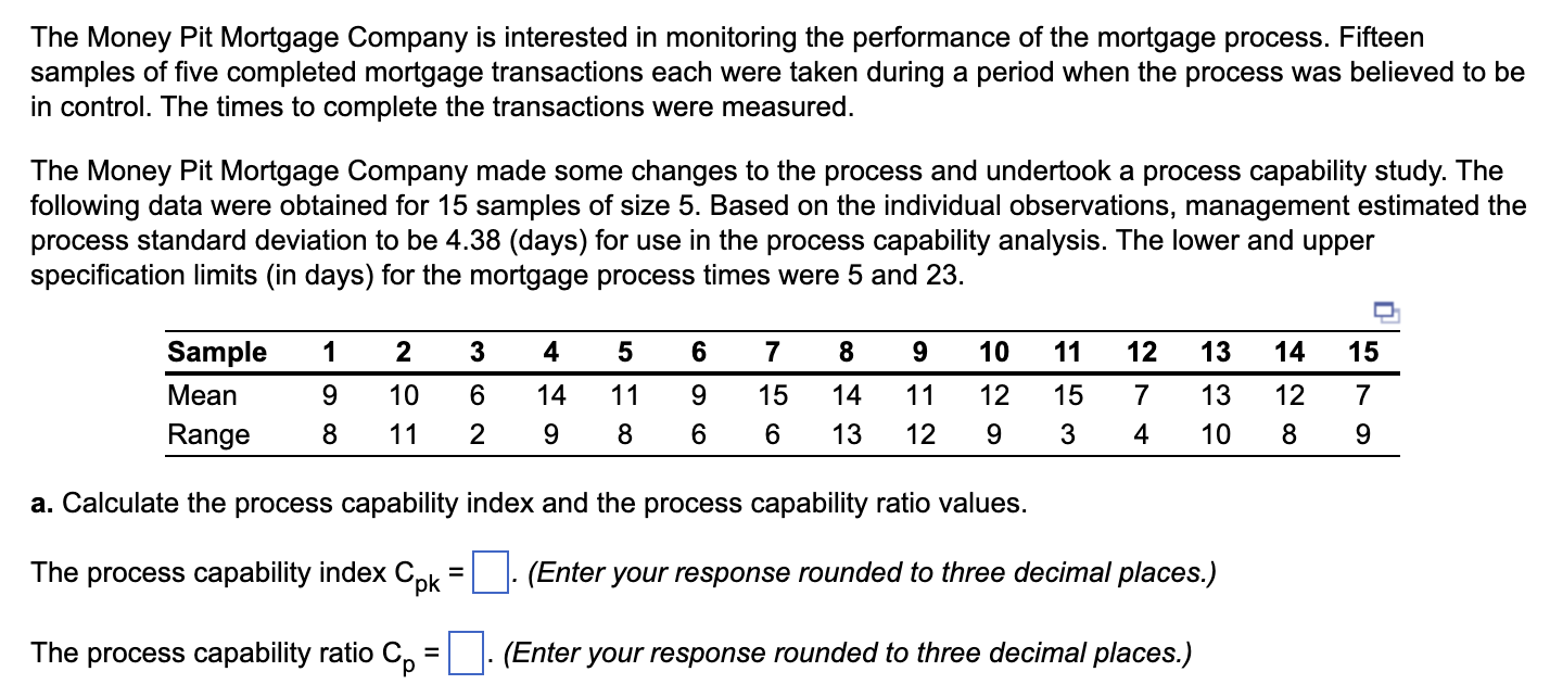 The Money Pit Mortgage Company is interested in