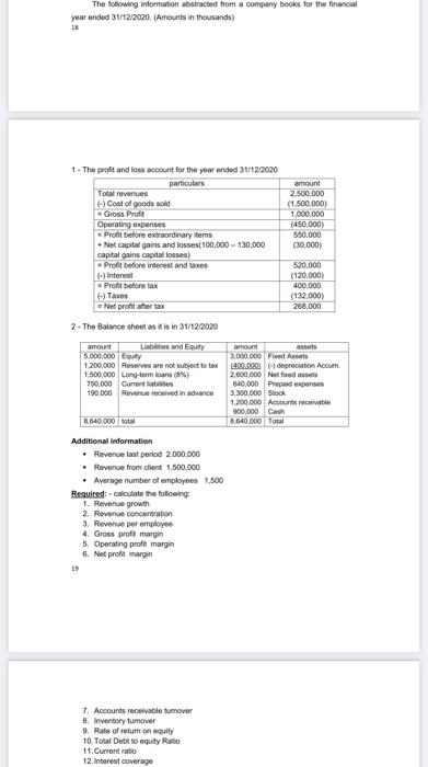 The following information shestracted from a