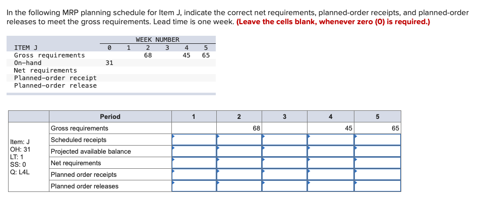 In the following MRP planning schedule for Item