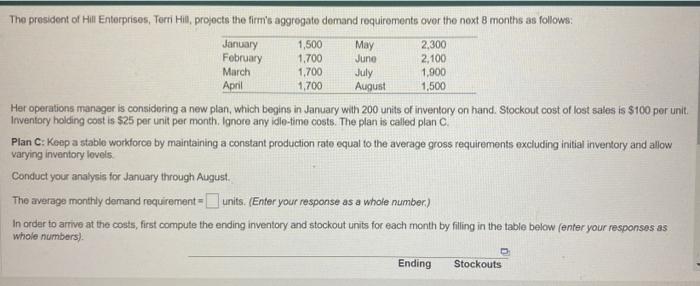 Her operations manager is considoring a new plan,