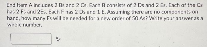 End Item A includes 2Bs and 2Cs. Each B consists