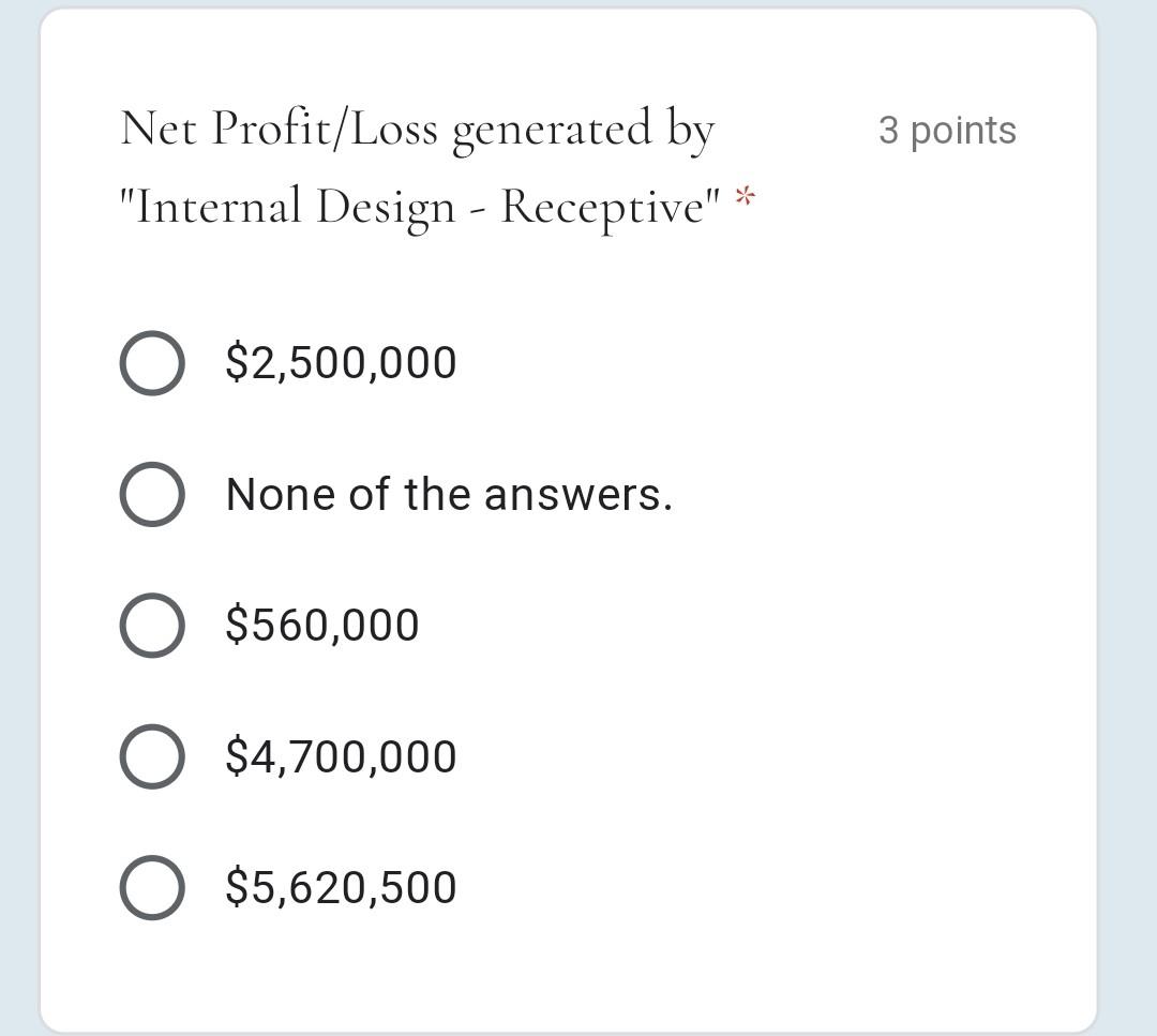 A company manufactures specialty