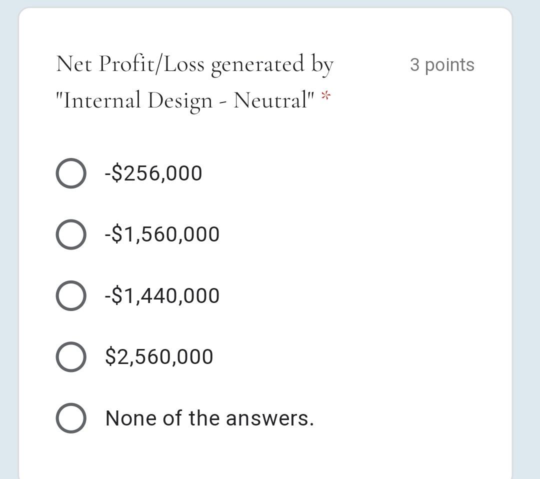 A company manufactures specialty