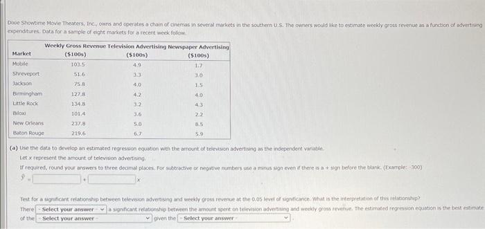 Dose Showtime Mavie Theskers, inc, owns and