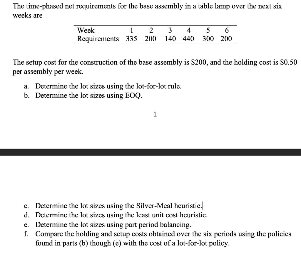 The time-phased net requirements for the base