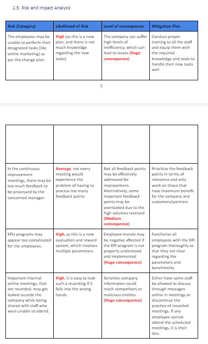 Used the information based on the case study, 2.4