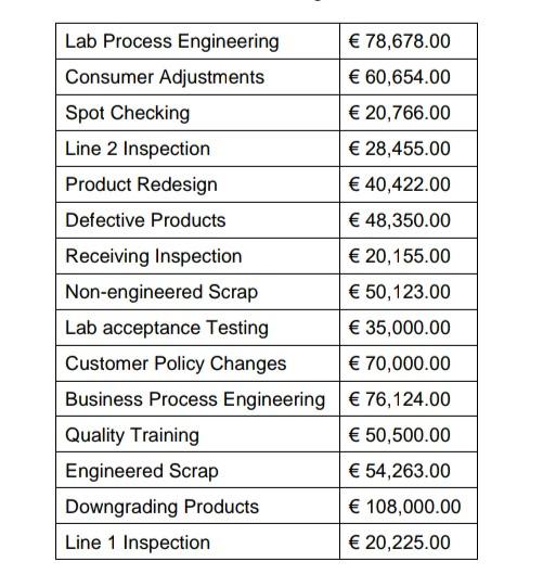 The husband-and-wife team above started the small