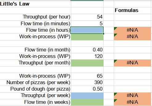 These problems illustrate the application of