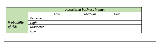 Please give answer for this question: Identify at