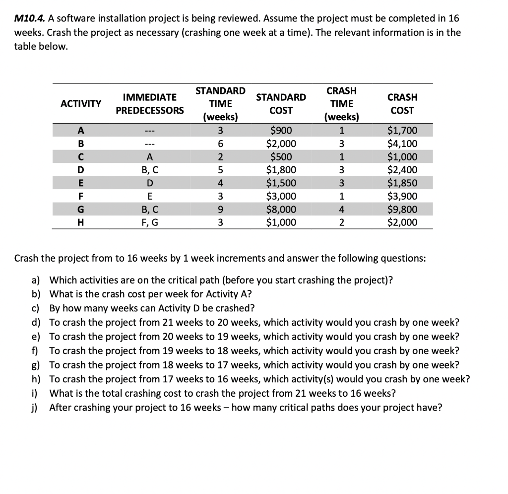 M10.4. A software installation project is being