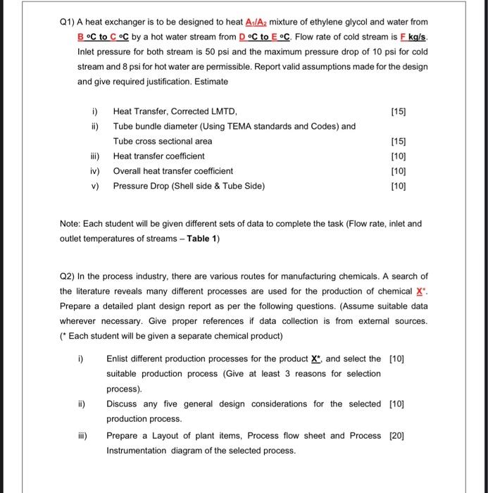 Data: (A1/A2)= 45|55 (B)= 22 (C)= 53 (D)= 81 (E)=