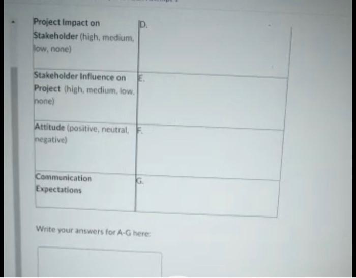 please do all that are connected PLANNING The