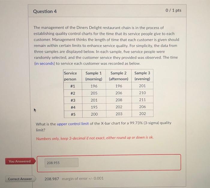 Hello, please let me know step by step how is