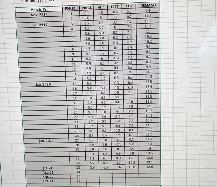 The Fresh Detergent Case Enterprise Industries