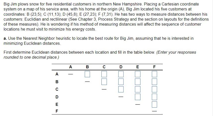 Big Jim plows snow for five residential customers