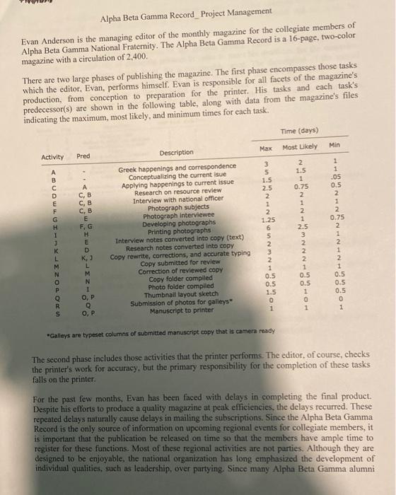 Alpha Beta Gamma Record_Project Management Evan