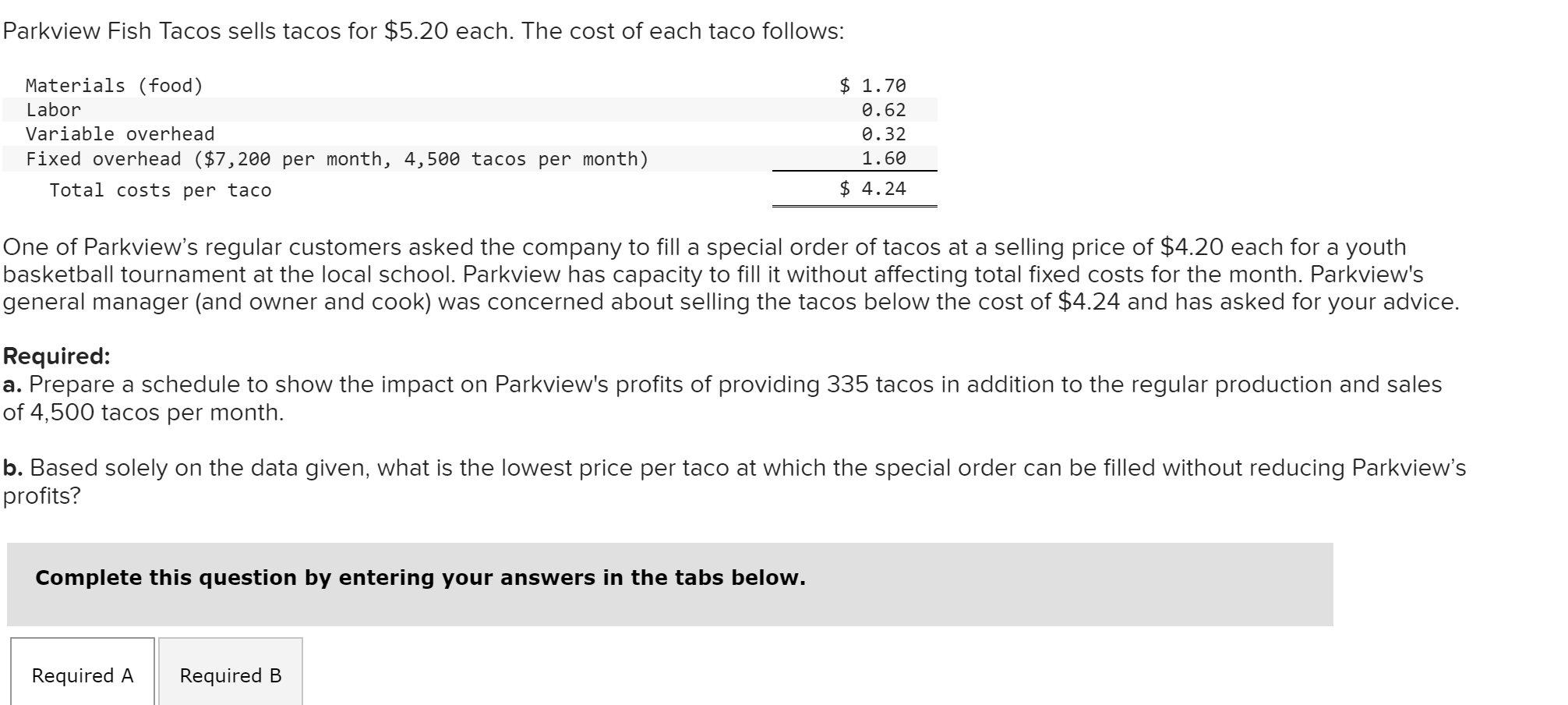 Parkview Fish Tacos sells tacos for $5.20 each.
