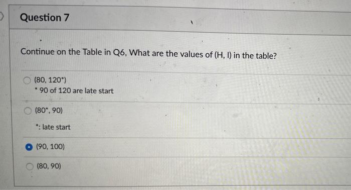 What are the values of (F,G) in the table? (60,0)
