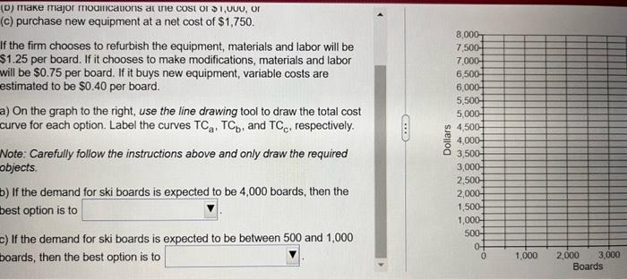 ski boards, It has three choices: (a) refurbish