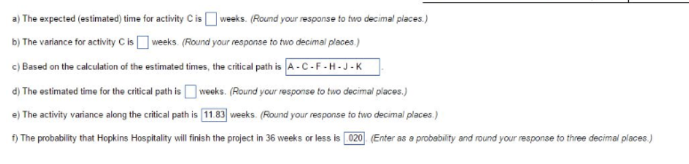 Ross Hopkins, president of Hopkins Hospitality,