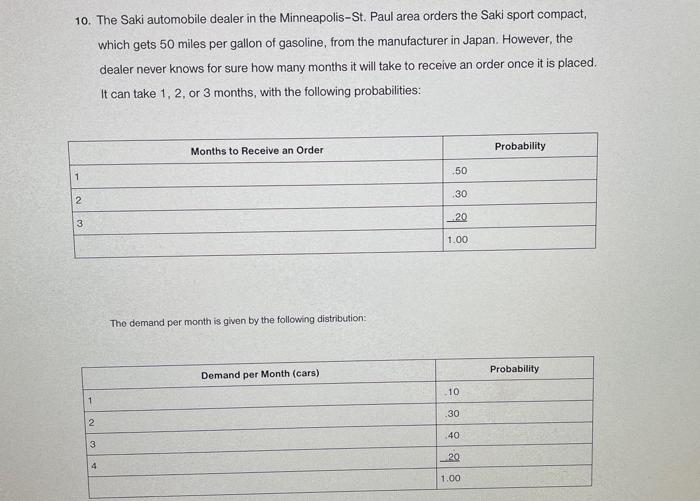 please use excel 10. The Saki automobile dealer