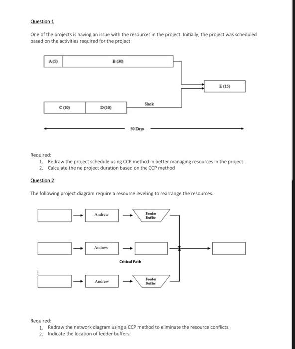 Question 1: Redraw the project schedule using CCP