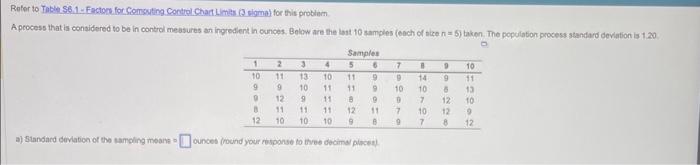 Rofor to Tabei Sg, 1 - Factors for Comsuting
