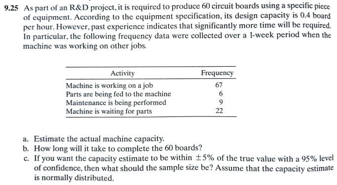 9.25 As part of an R\&D project, it is required
