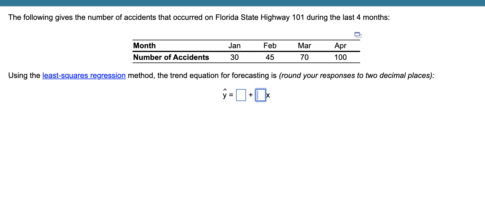 The following gives the number of accidents that
