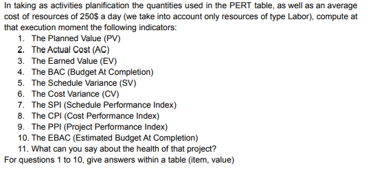\begin{tabular}{|l|l|c|c|} \hline Id & Activity &