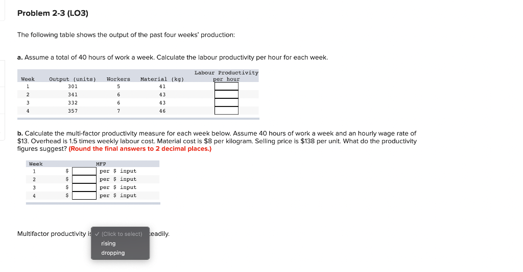 The following table shows the output of the past