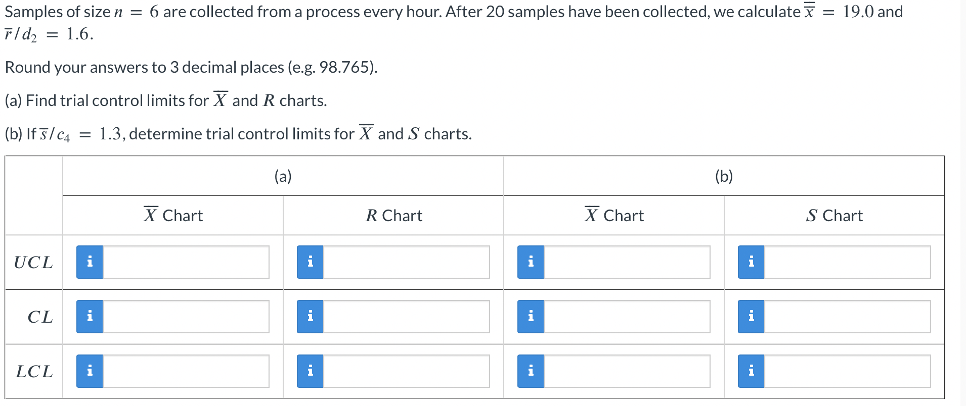 Samples of size n=6 are collected from a process