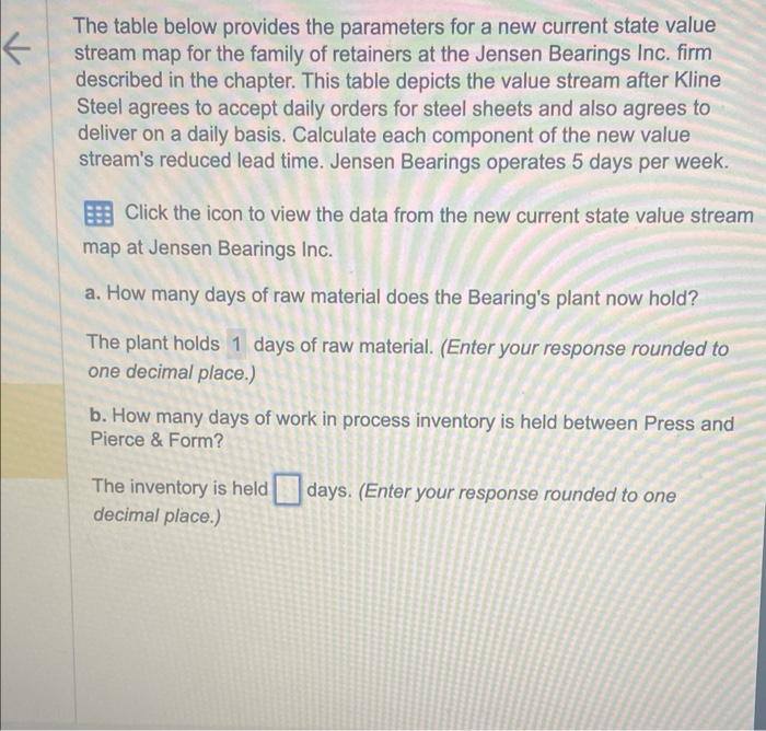 The table below provides the parameters for a new