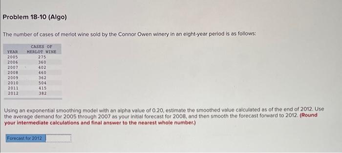 The number of cases of merlot wine sold by the